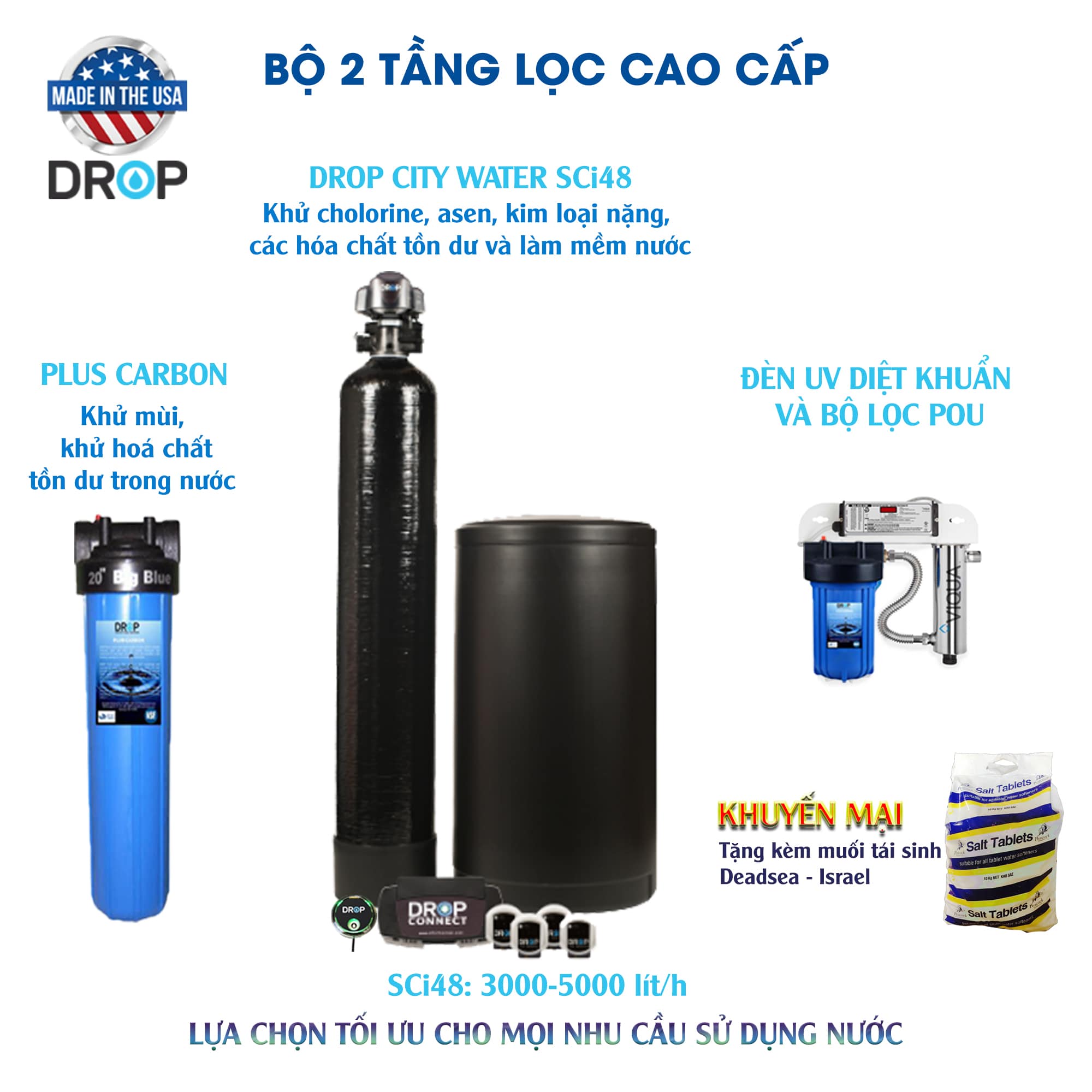 Bộ Lọc Nước DROP Connect City SCi48 Bộ Lọc Nước DROP Connect City SCi48