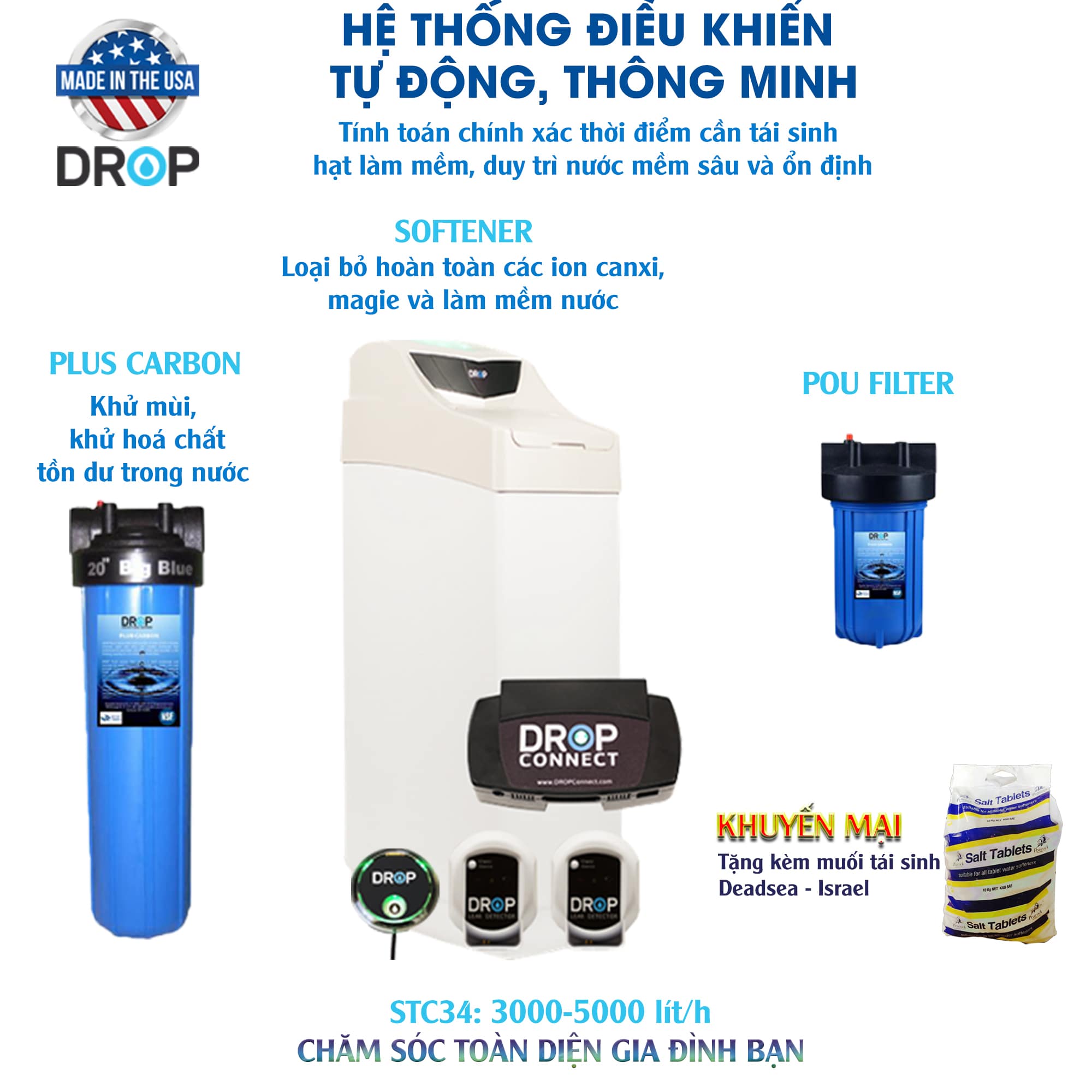 Hệ Lọc & Làm Mềm Nước Đầu Nguồn Cao Cấp DROP STC34 Hệ Lọc & Làm Mềm Nước Đầu Nguồn Cao Cấp DROP STC34