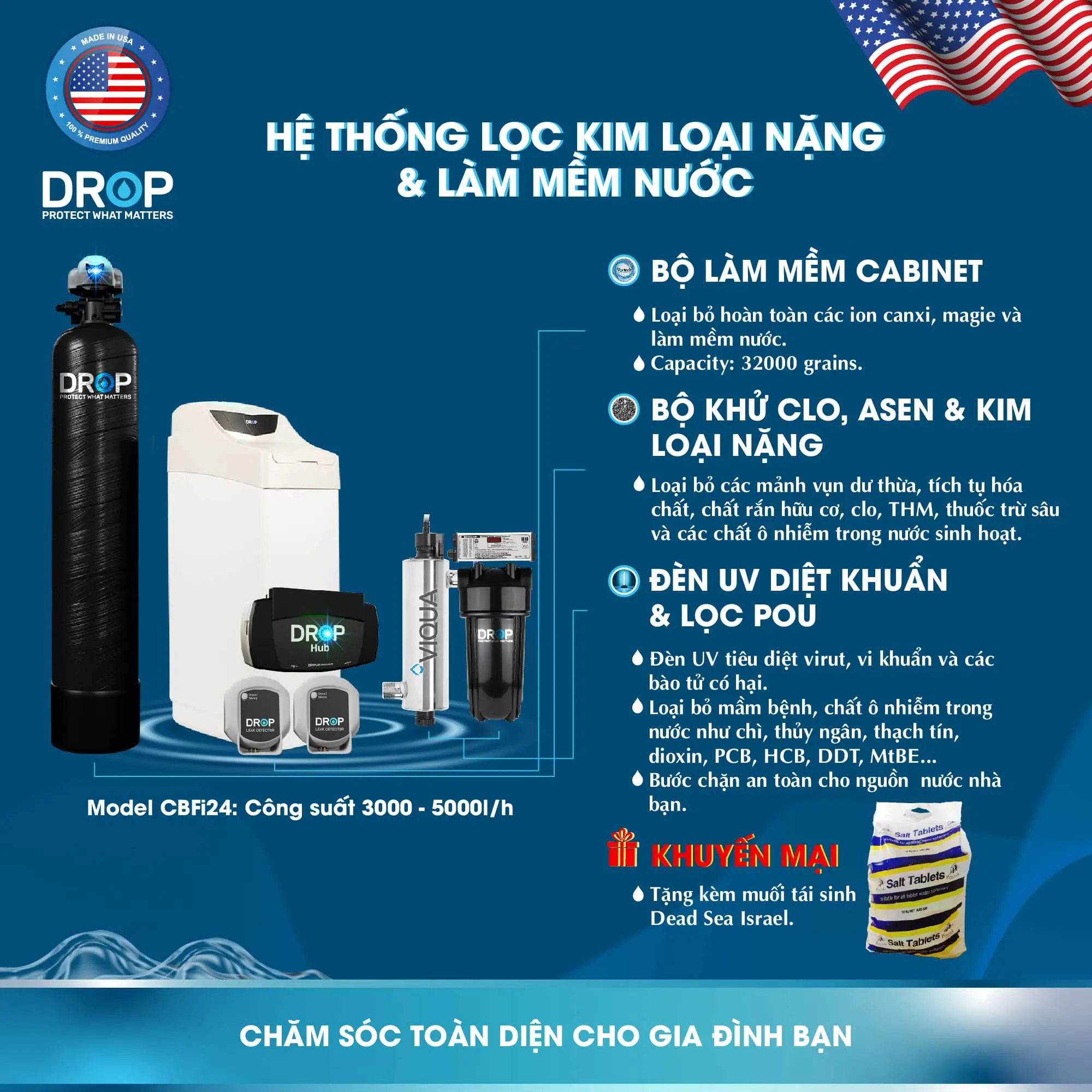 Hệ Thống Lọc Kim Loại Nặng Và Làm Mềm Nước Cao Cấp CBFi24