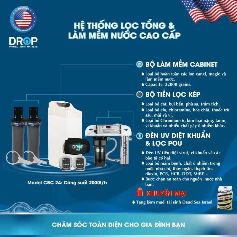 Hệ Lọc Tổng Và Làm Mềm Nước Cứng Cao Cấp DROP CBC24