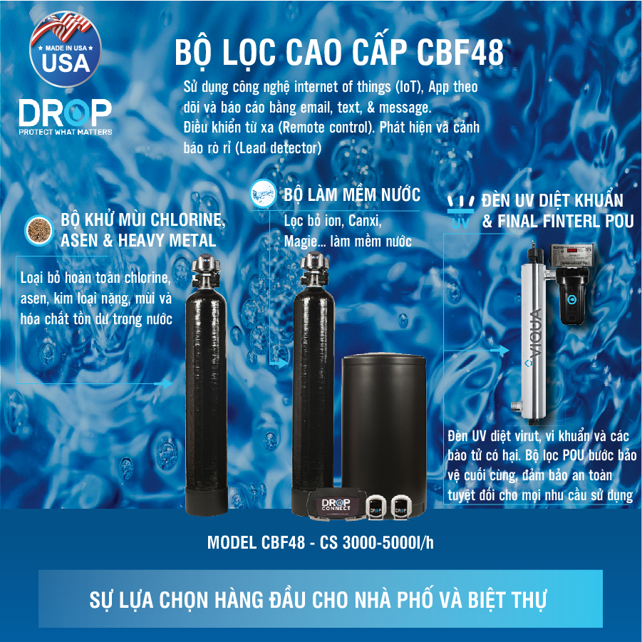 Bộ Lọc Nước Cao Cấp CBF48 Bộ Lọc Nước Cao Cấp CBF48