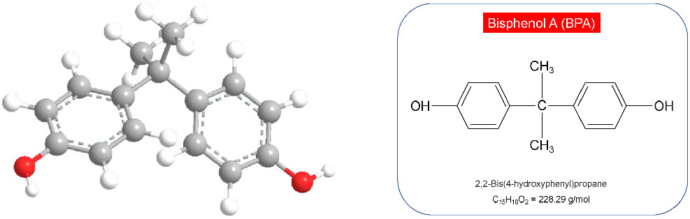 BISFENOL A là gì?