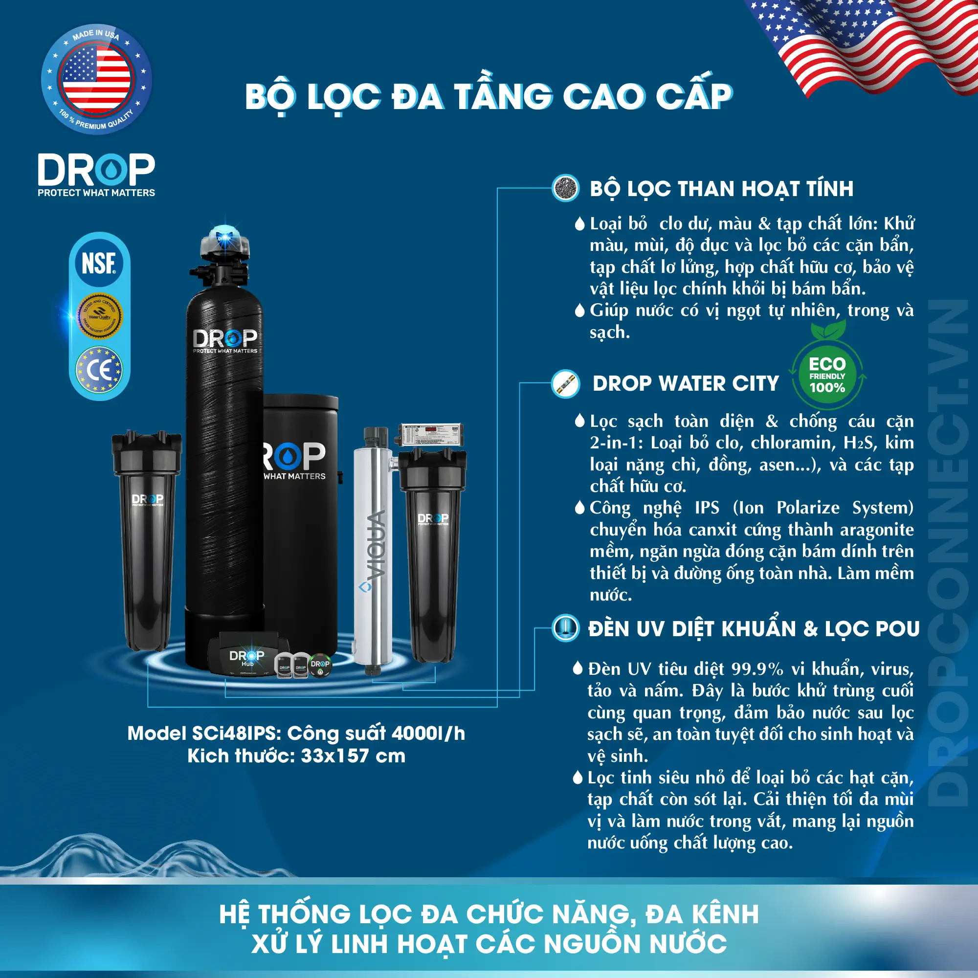 Bộ Lọc Tổng Và Làm Mềm SCi48IPS