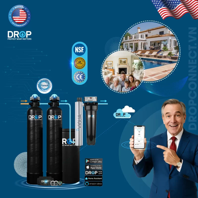 Bộ Lọc Tổng Và Làm Mềm CBF48IPS