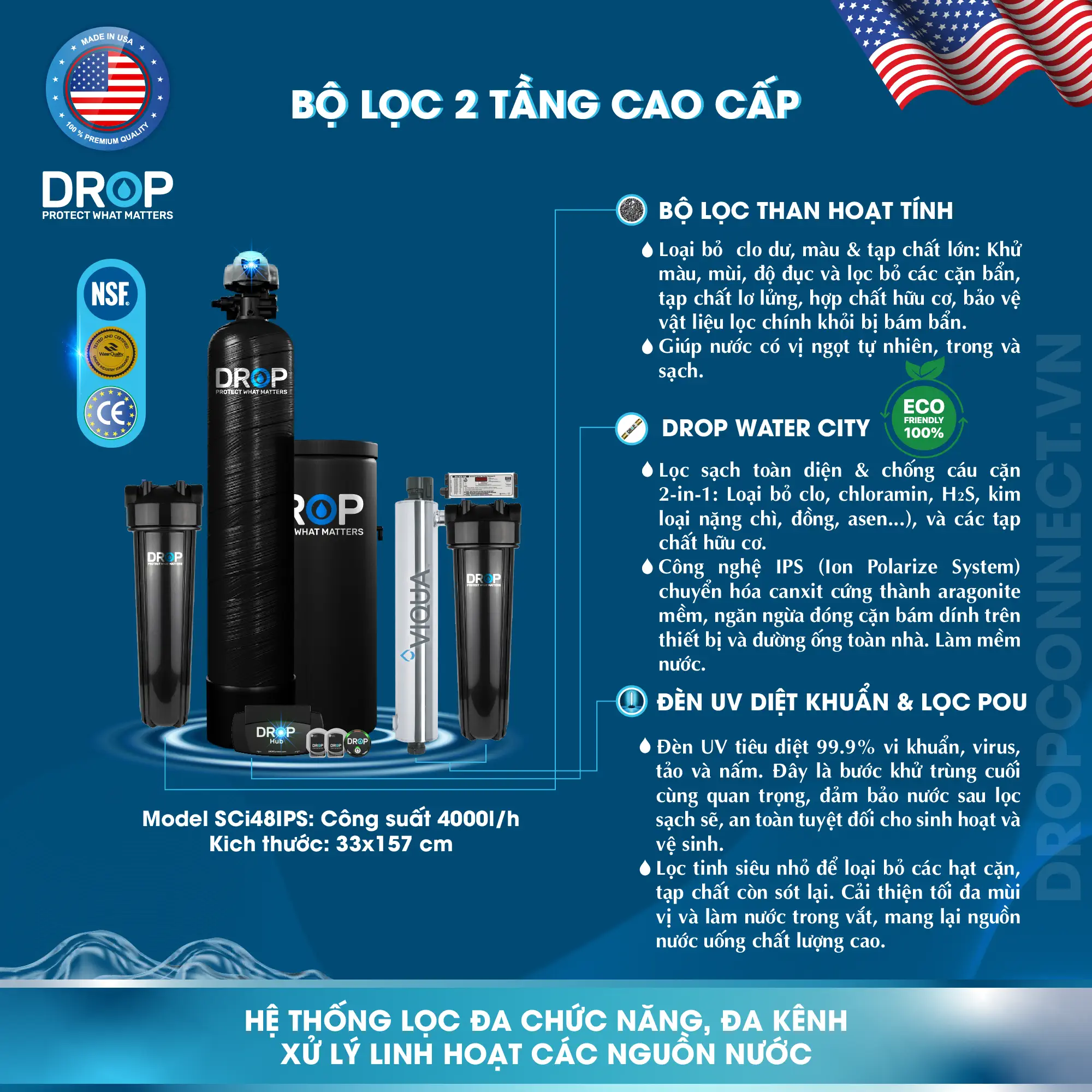 Bộ Lọc Nước 2 Tầng Cao Cấp SCi48IPS