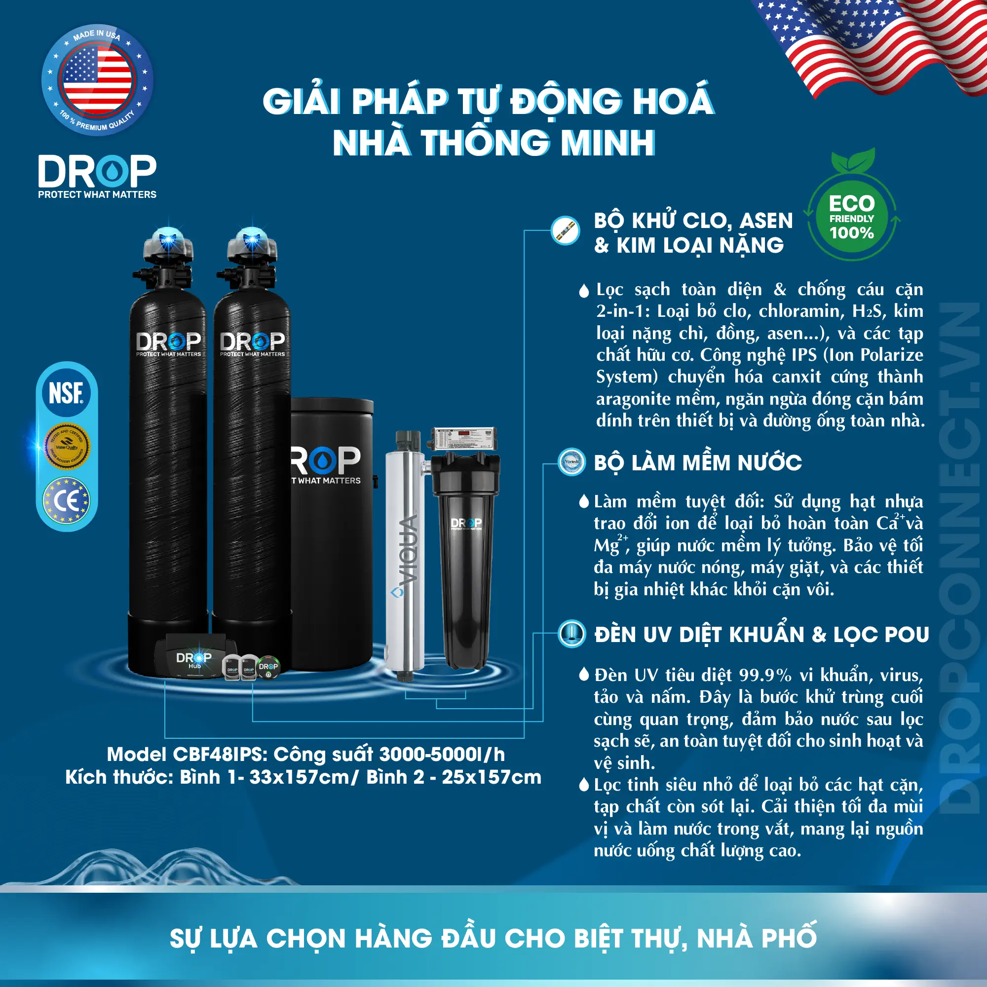 Bộ Lọc Và Làm Mềm Nước CBF48IPS