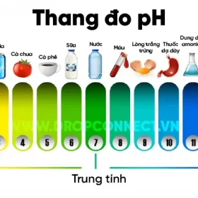 độ pH trong nước