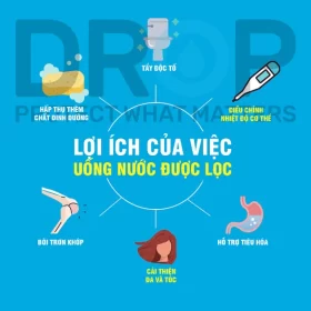 Lợi ích của hệ thống lọc nước