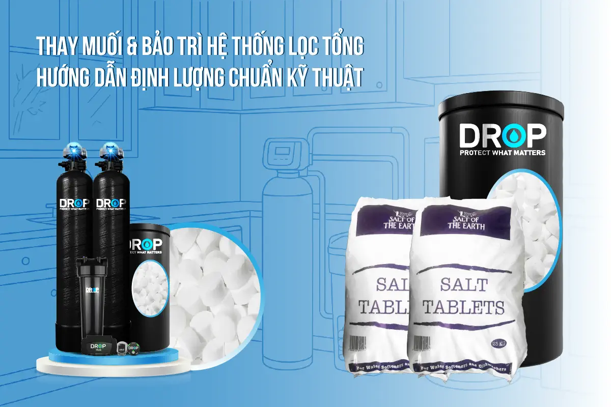 Thay Muối Lọc Nước Bảo Trì Hệ Lọc: Định Lượng Chính Xác & Tối Ưu Chi Phí