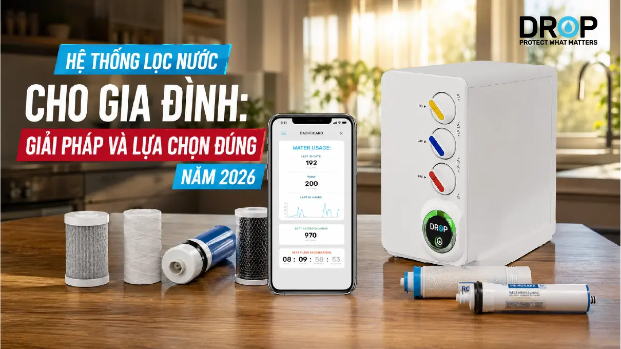 Hệ thống lọc nước cho gia đình nào phù hợp? So sánh lọc tổng, RO, Nano và UF về hiệu quả, chi phí, bảo trì cùng kinh nghiệm chọn đúng năm 2026.